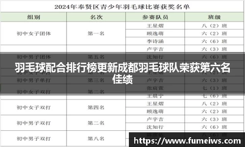 bv伟德国际体育