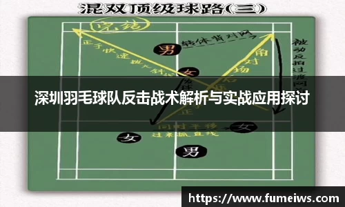 bevictor伟德官方网站